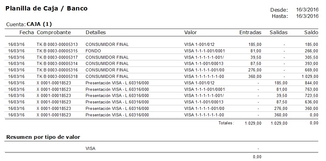 Finanzas_Presentacion_Cupones_Tarjetas_Informe