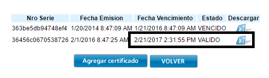 afip_certificados_digitales_vencimiento